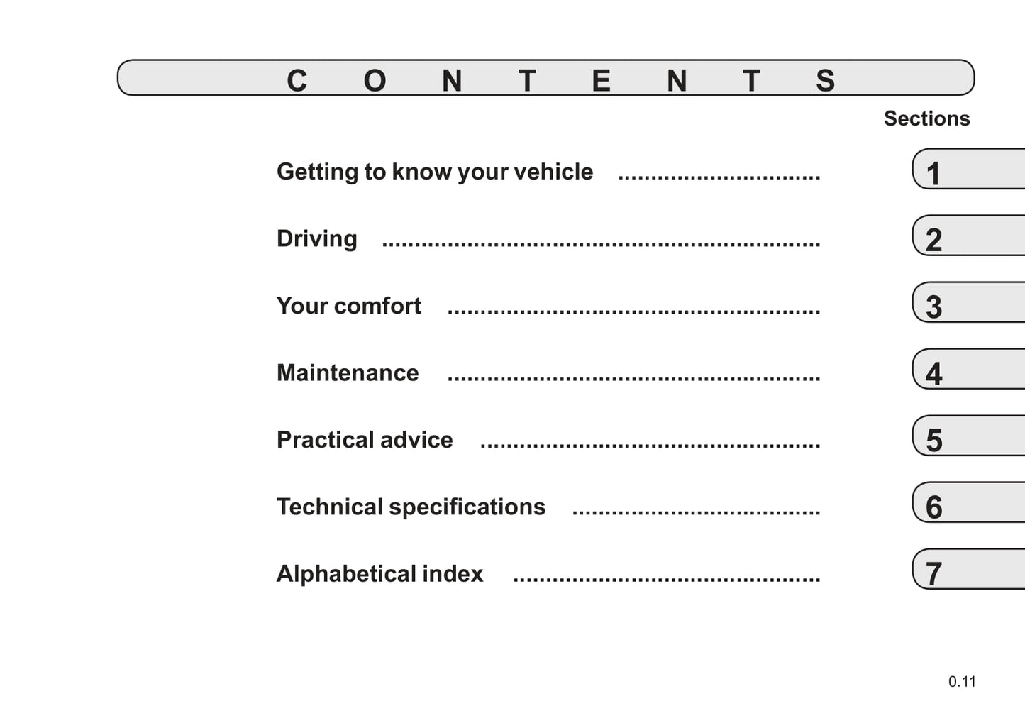 2021-2022 Renault Express Owner's Manual | English