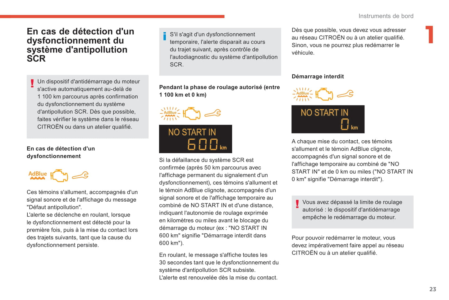 2017-2018 Citroën C-Elysée Owner's Manual | French