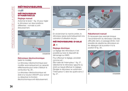 2017-2018 Fiat Tipo Bedienungsanleitung | Französisch