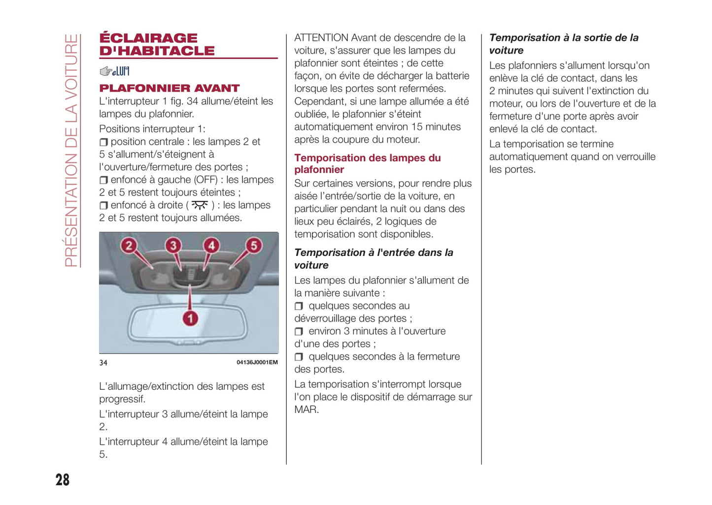 2017-2018 Fiat Tipo Bedienungsanleitung | Französisch