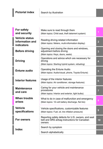 2019-2020 Toyota Corolla Owner's Manual | English