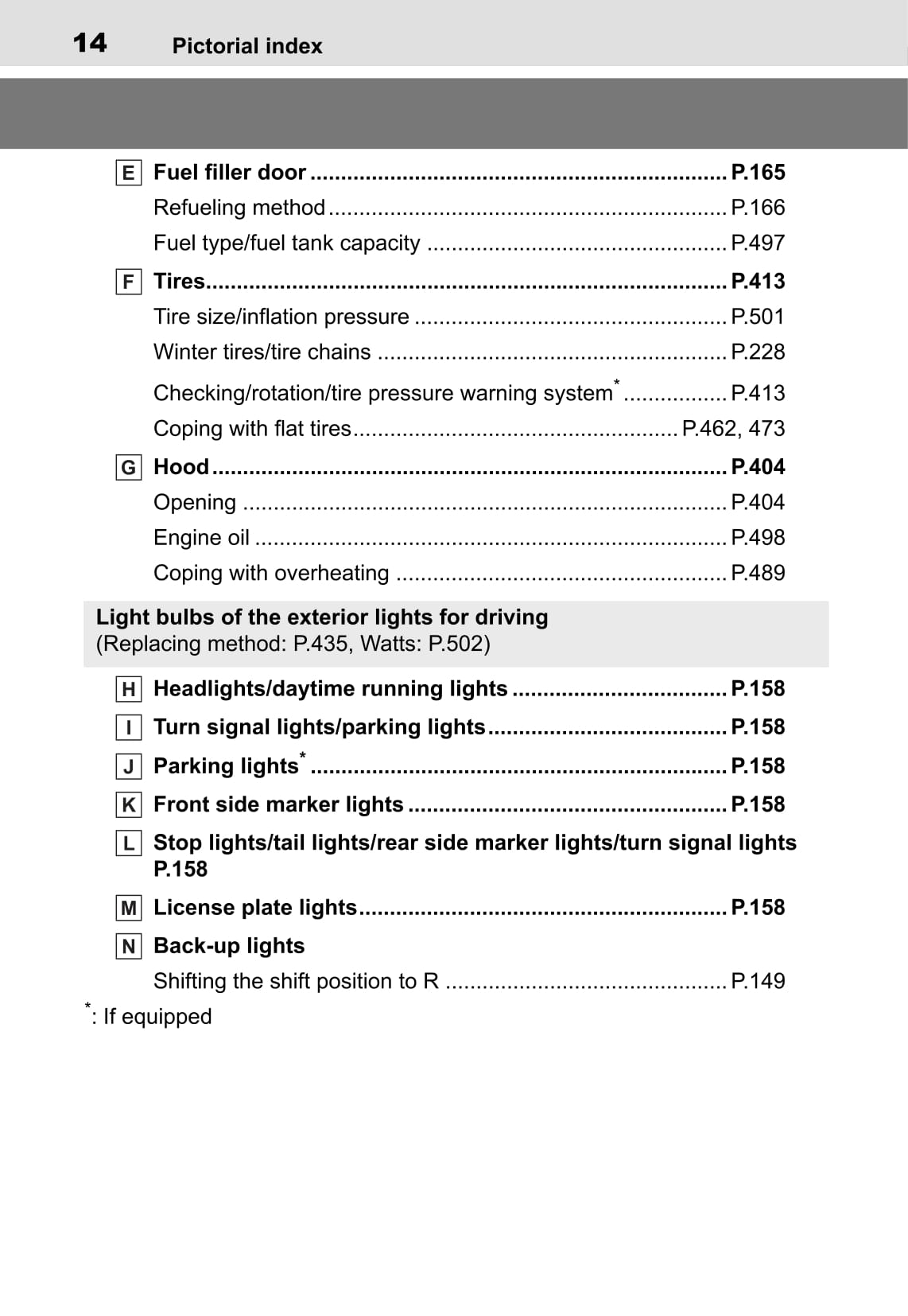 2019-2020 Toyota Corolla Owner's Manual | English