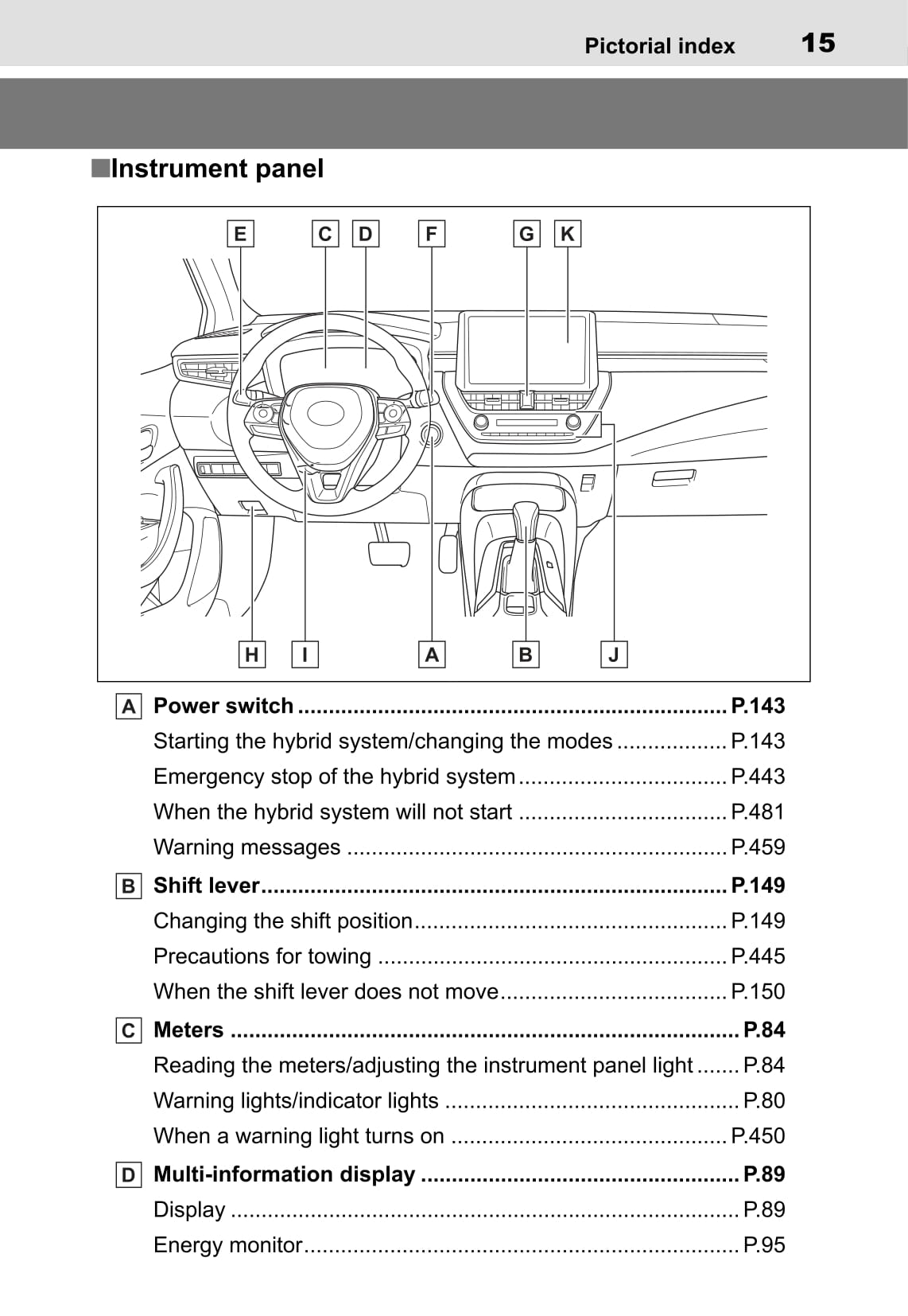 2019-2020 Toyota Corolla Owner's Manual | English