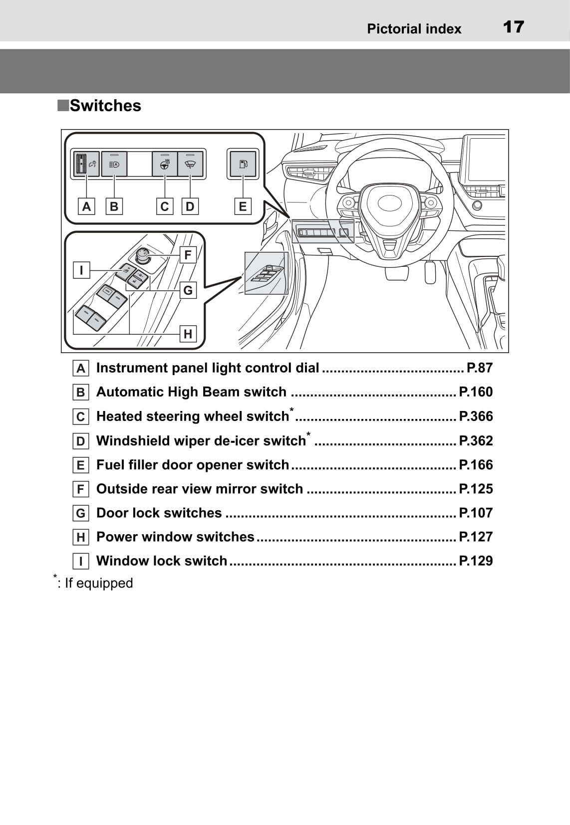 2019-2020 Toyota Corolla Owner's Manual | English