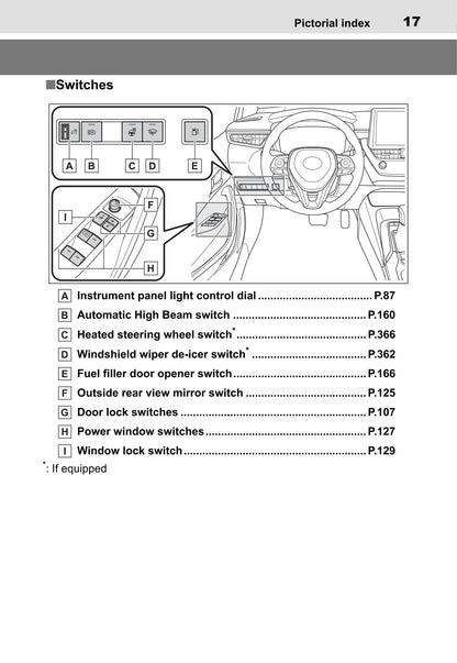 2019-2020 Toyota Corolla Owner's Manual | English