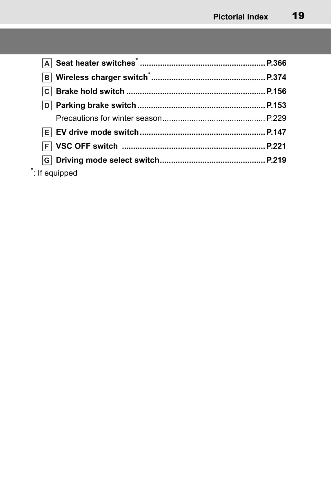 2019-2020 Toyota Corolla Owner's Manual | English