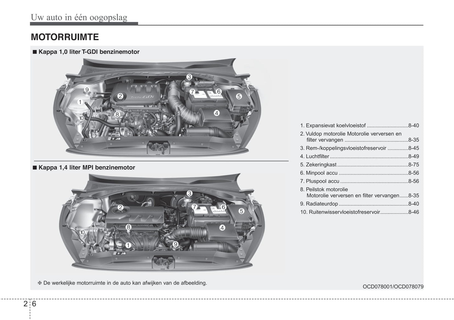 2018-2019 Kia Ceed Owner's Manual | Dutch