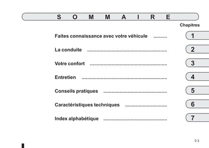 2012-2013 Renault Fluence Z.E. Owner's Manual | French