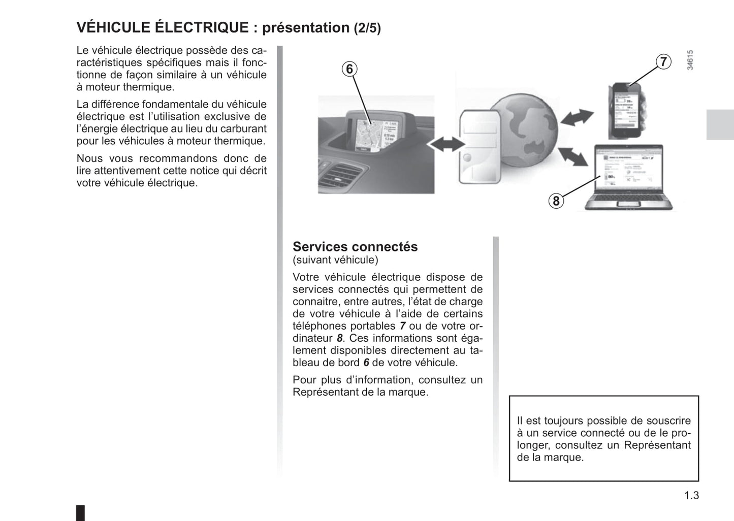 2012-2013 Renault Fluence Z.E. Owner's Manual | French