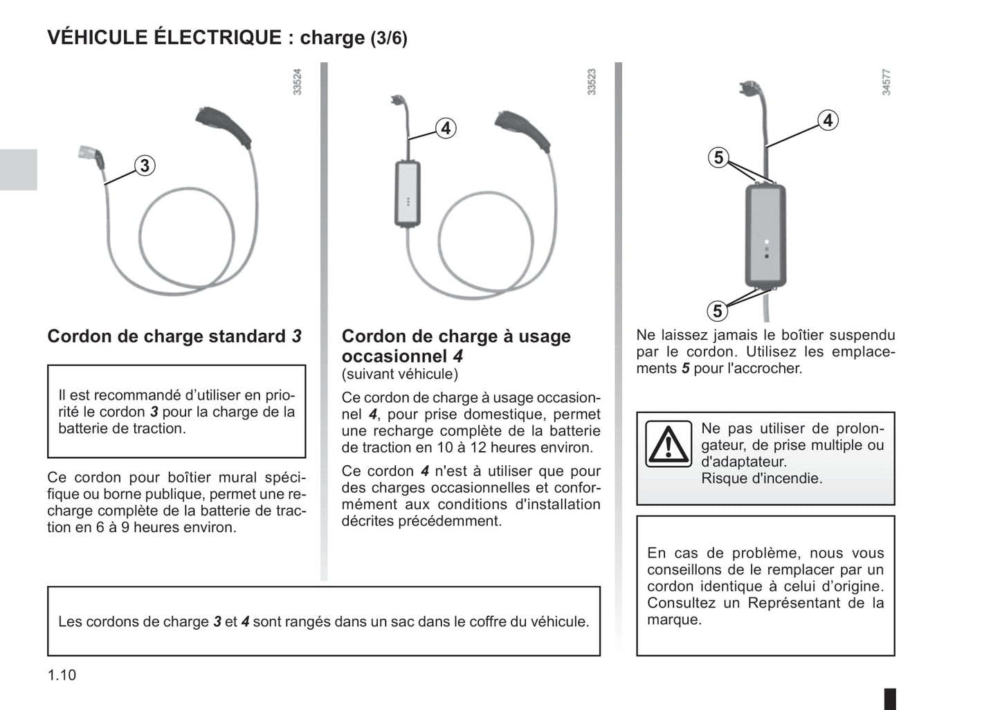 2012-2013 Renault Fluence Z.E. Owner's Manual | French