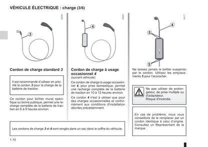 2012-2013 Renault Fluence Z.E. Owner's Manual | French