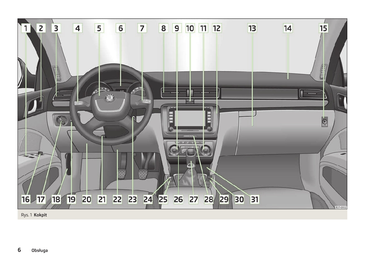 2012-2013 Skoda Superb Gebruikershandleiding | Pools