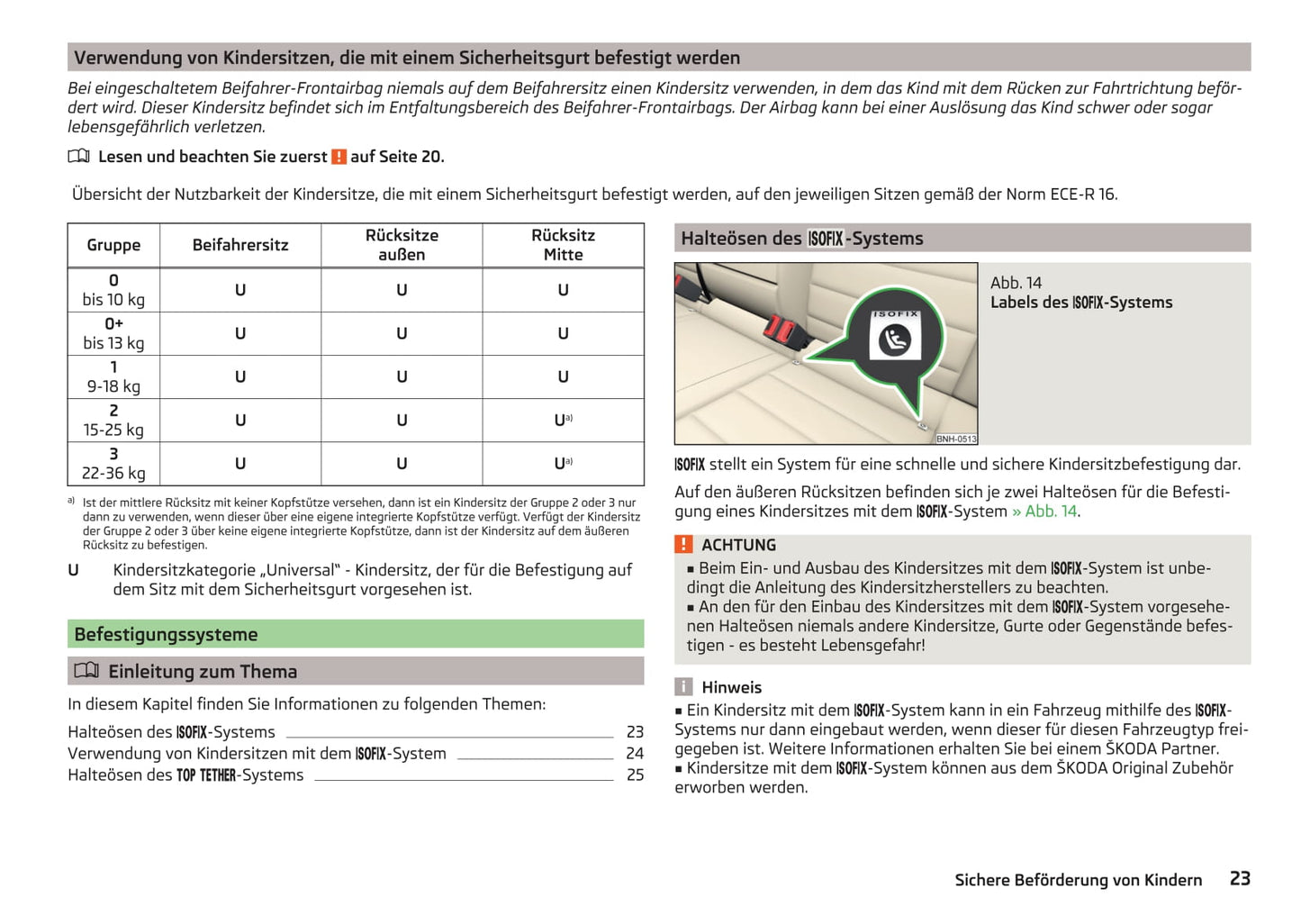 2016-2017 Skoda Rapid Spaceback Gebruikershandleiding | Duits