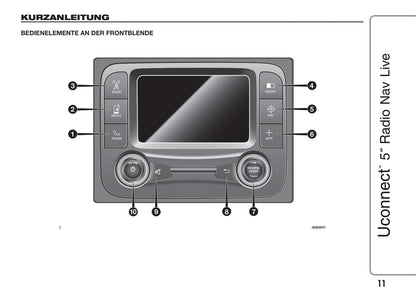 Jeep Renegade Uconnect 5 Radio Nav Live  Bedienungsanleitung 2015 - 2017