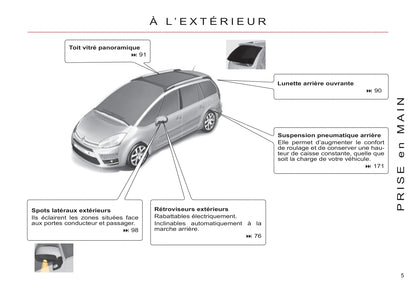 2011-2013 Citroën C4 Picasso/Grand C4 Picasso Gebruikershandleiding | Frans