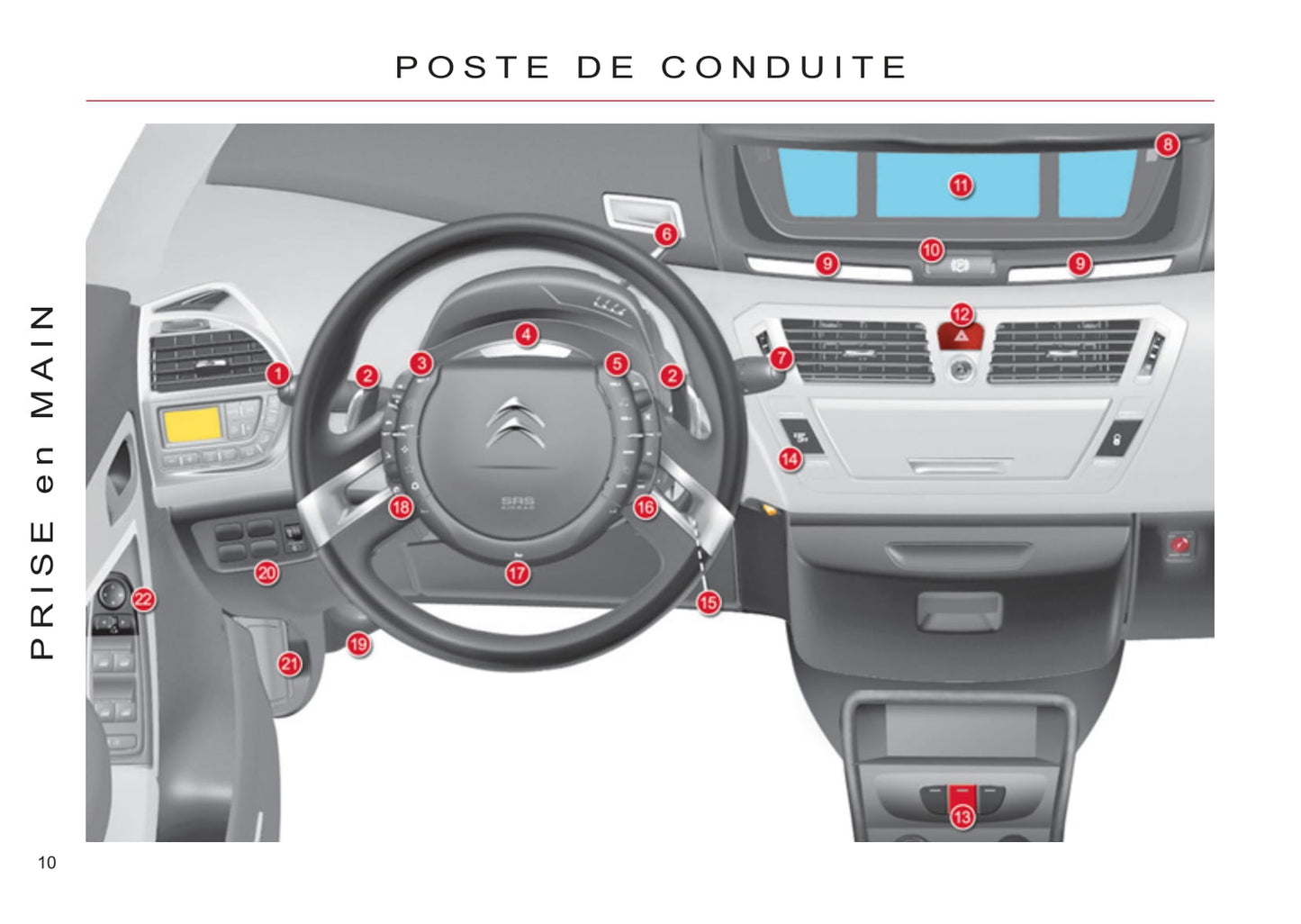 2011-2013 Citroën C4 Picasso/Grand C4 Picasso Gebruikershandleiding | Frans