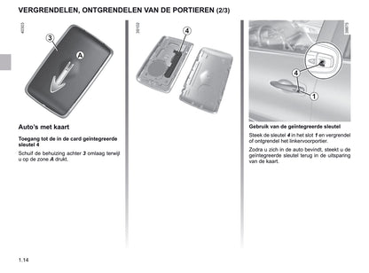 2019-2020 Renault Kadjar Owner's Manual | Dutch