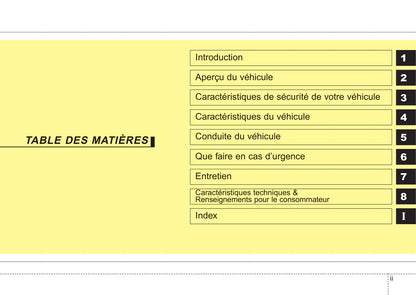 2008-2010 Kia Magentis Manuel du propriétaire | Français