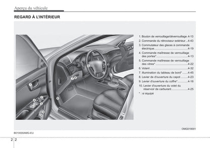 2008-2010 Kia Magentis Manuel du propriétaire | Français