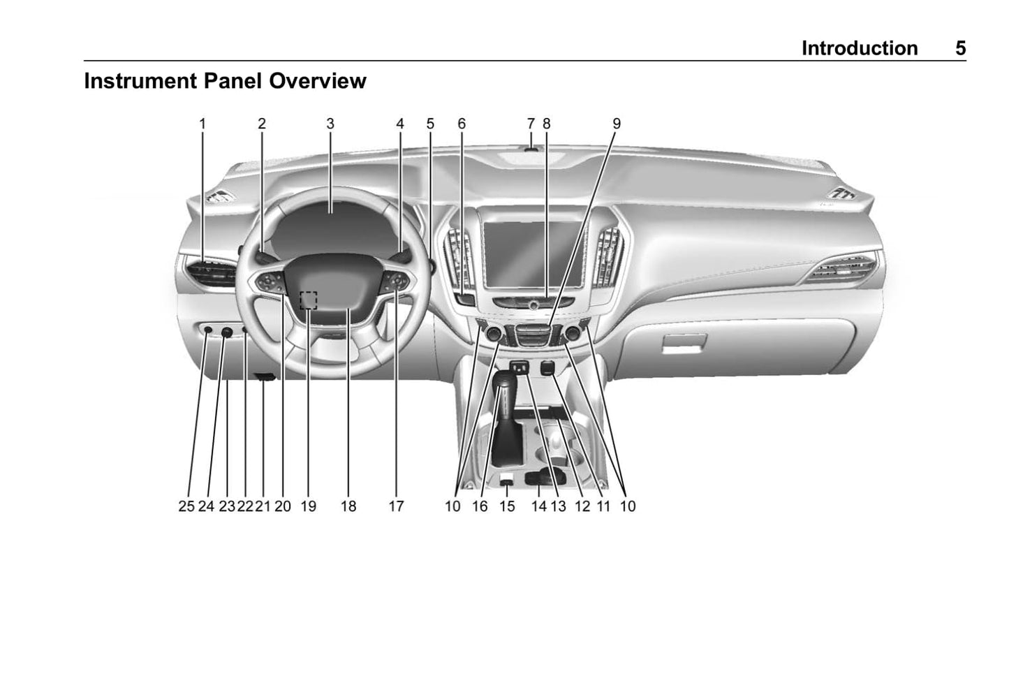 2020 Chevrolet Traverse Owner's Manual | English