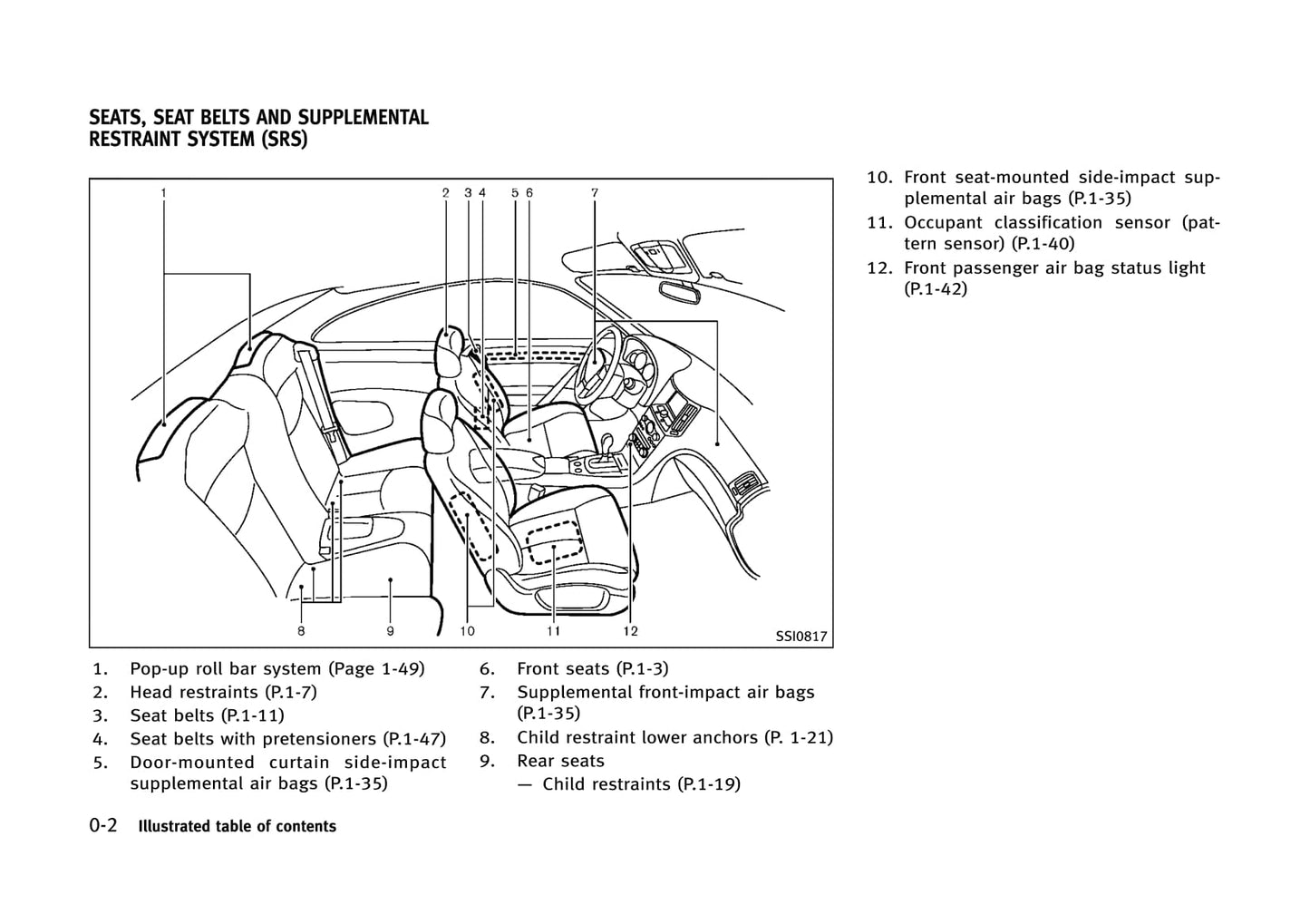 2013 Infiniti G Convertible Gebruikershandleiding | Engels