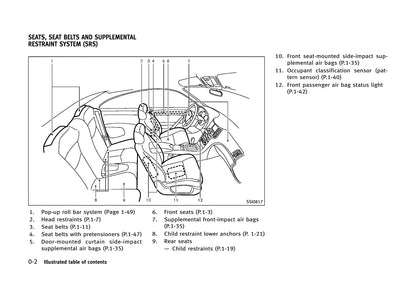 2013 Infiniti G Convertible Gebruikershandleiding | Engels