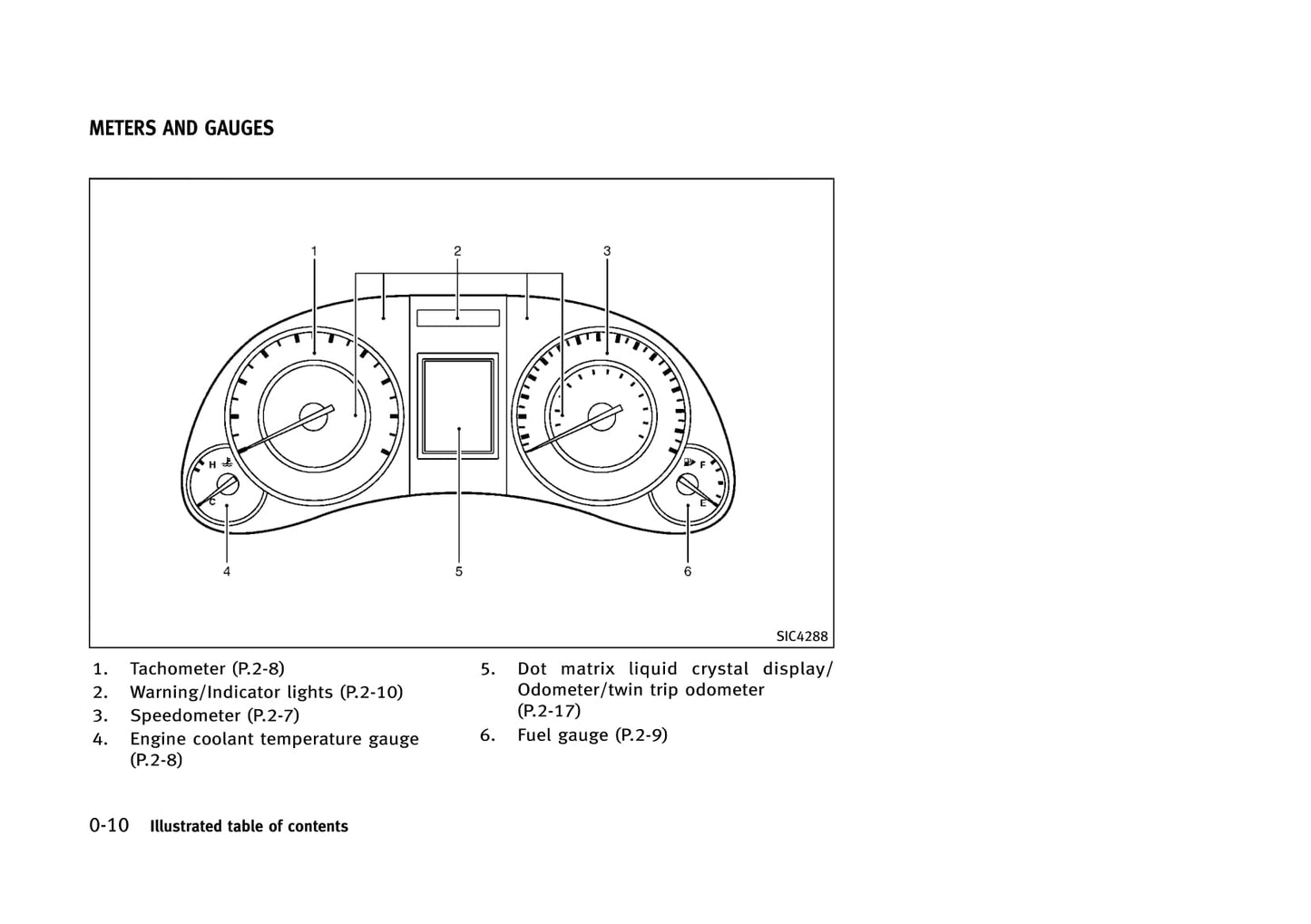 2013 Infiniti G Convertible Gebruikershandleiding | Engels