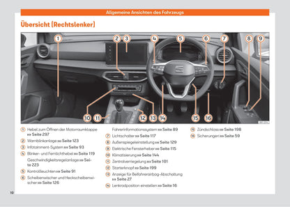 2021-2023 Seat Arona Bedienungsanleitung | Deutsch