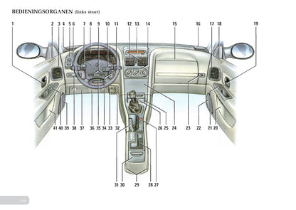 1996-1997 Renault Laguna Owner's Manual | Dutch