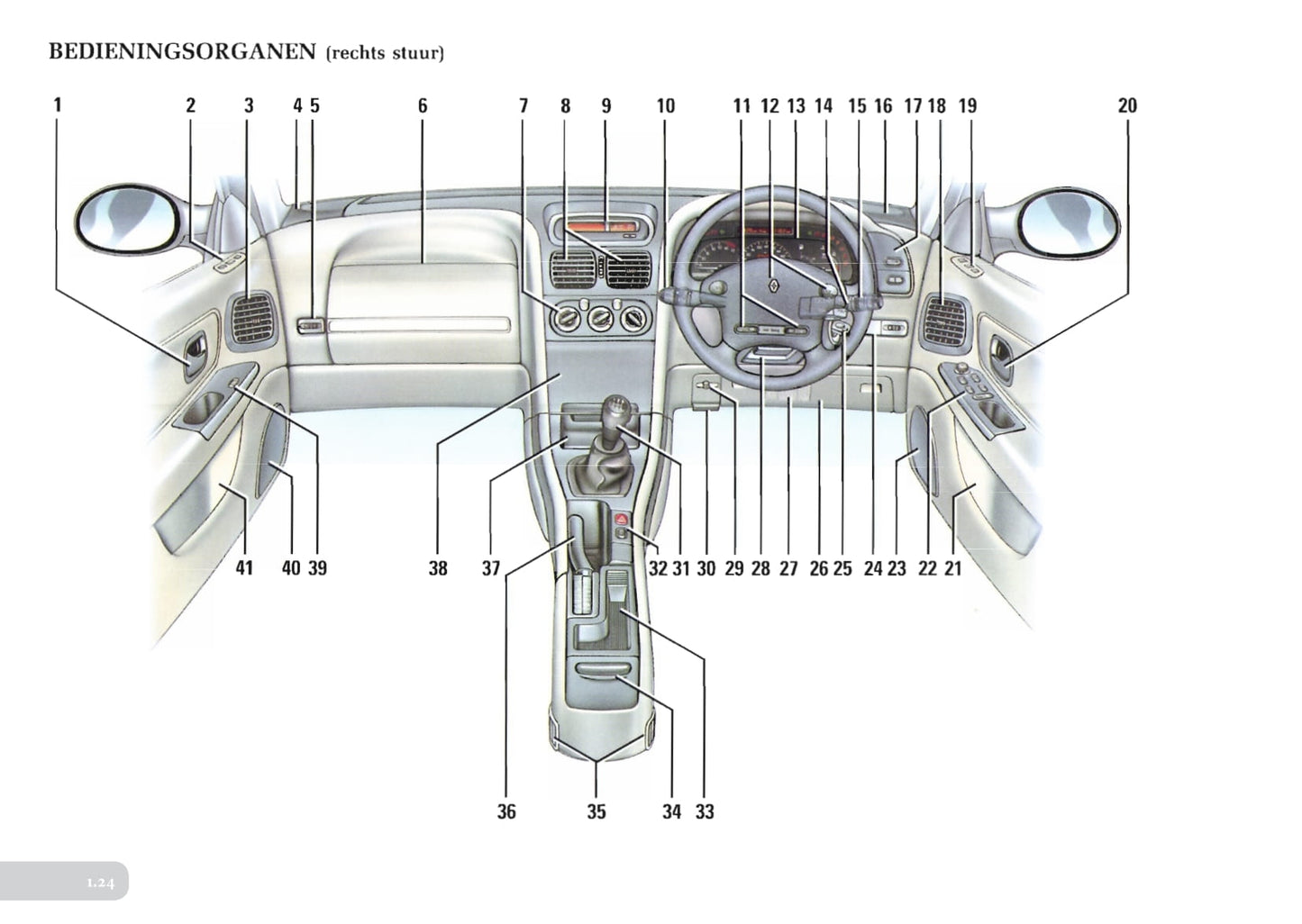 1996-1997 Renault Laguna Owner's Manual | Dutch