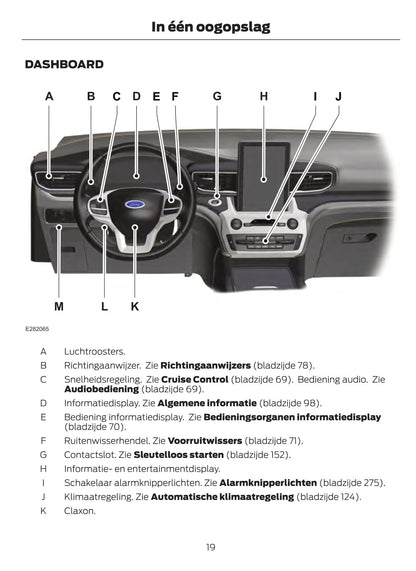 2021-2022 Ford Explorer Owner's Manual | Dutch