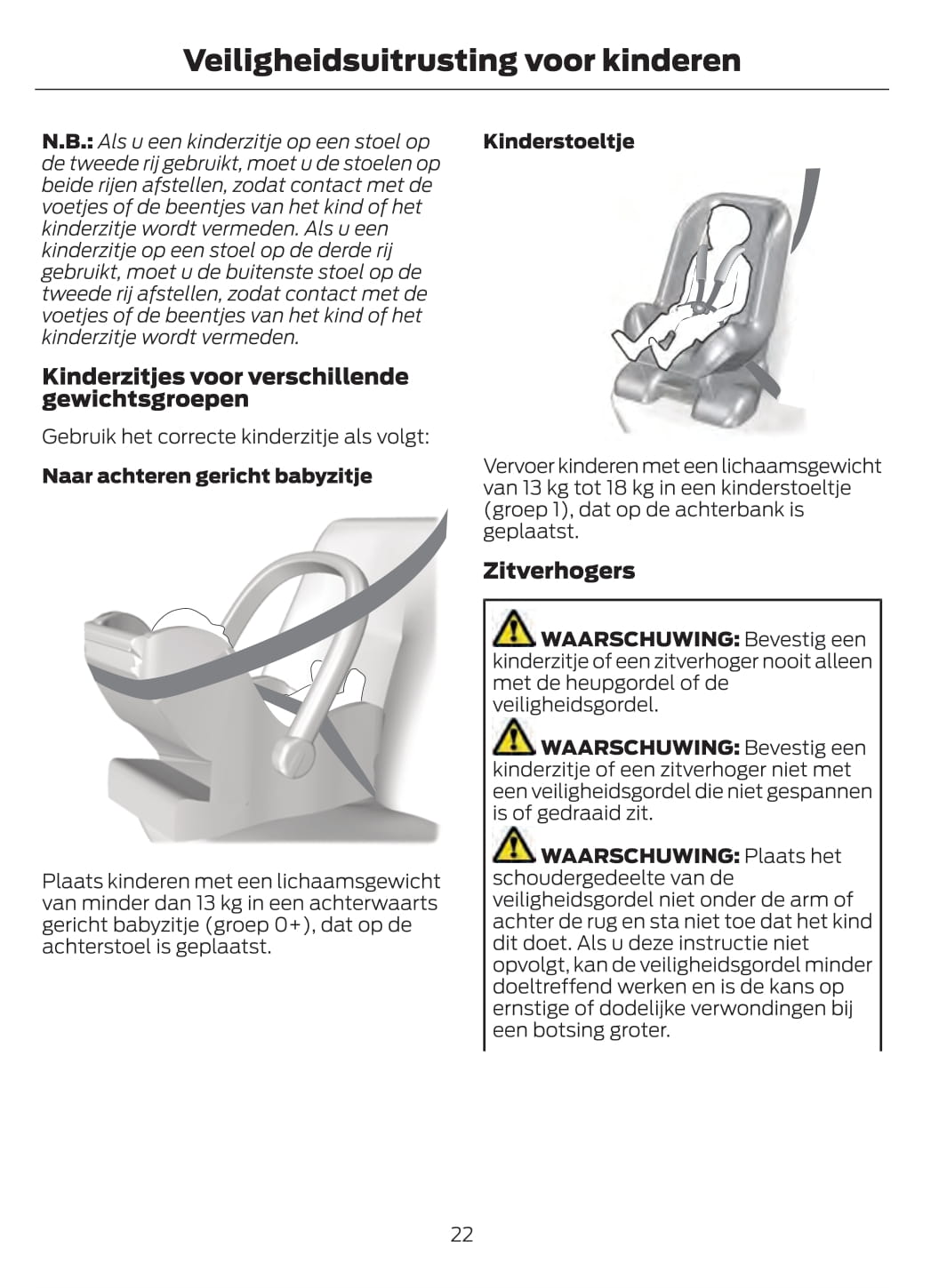 2021-2022 Ford Explorer Owner's Manual | Dutch