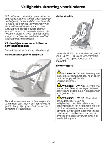 2021-2022 Ford Explorer Owner's Manual | Dutch