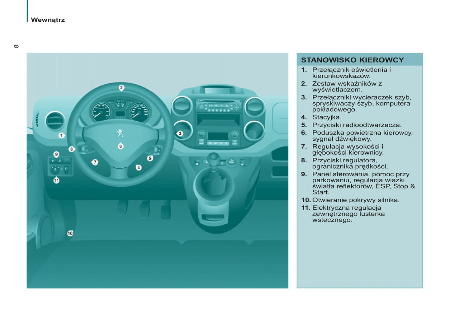 2012-2013 Peugeot Partner Gebruikershandleiding | Pools