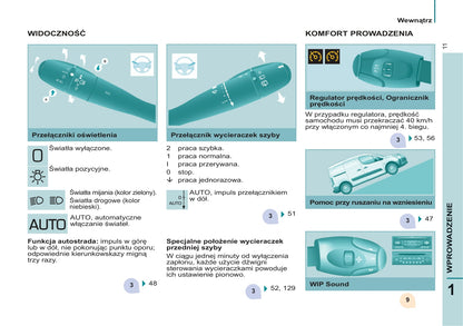 2012-2013 Peugeot Partner Gebruikershandleiding | Pools