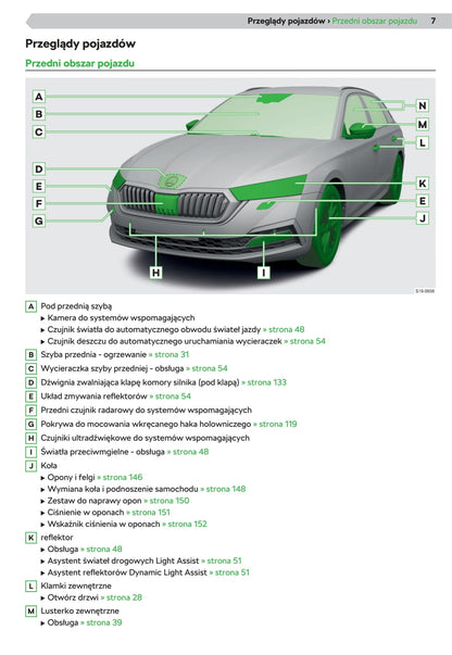 2019-2020 Skoda Octavia Gebruikershandleiding | Pools