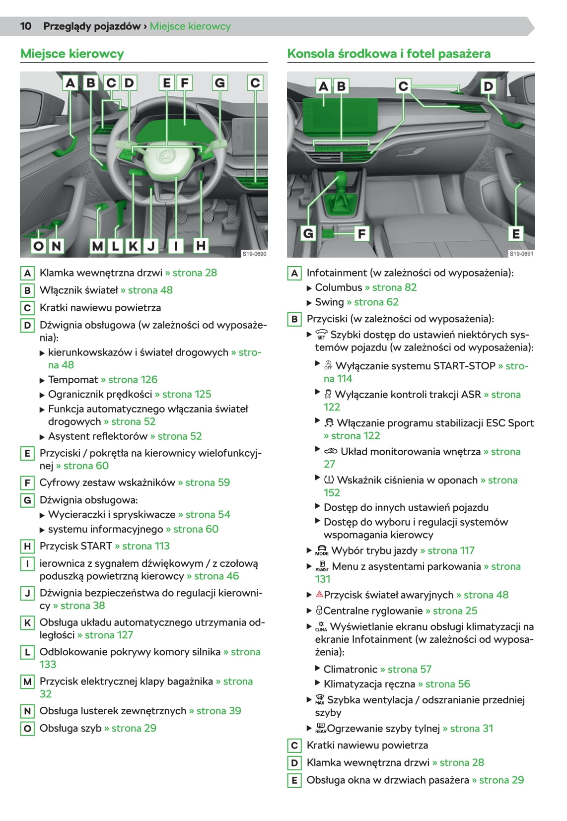 2019-2020 Skoda Octavia Gebruikershandleiding | Pools