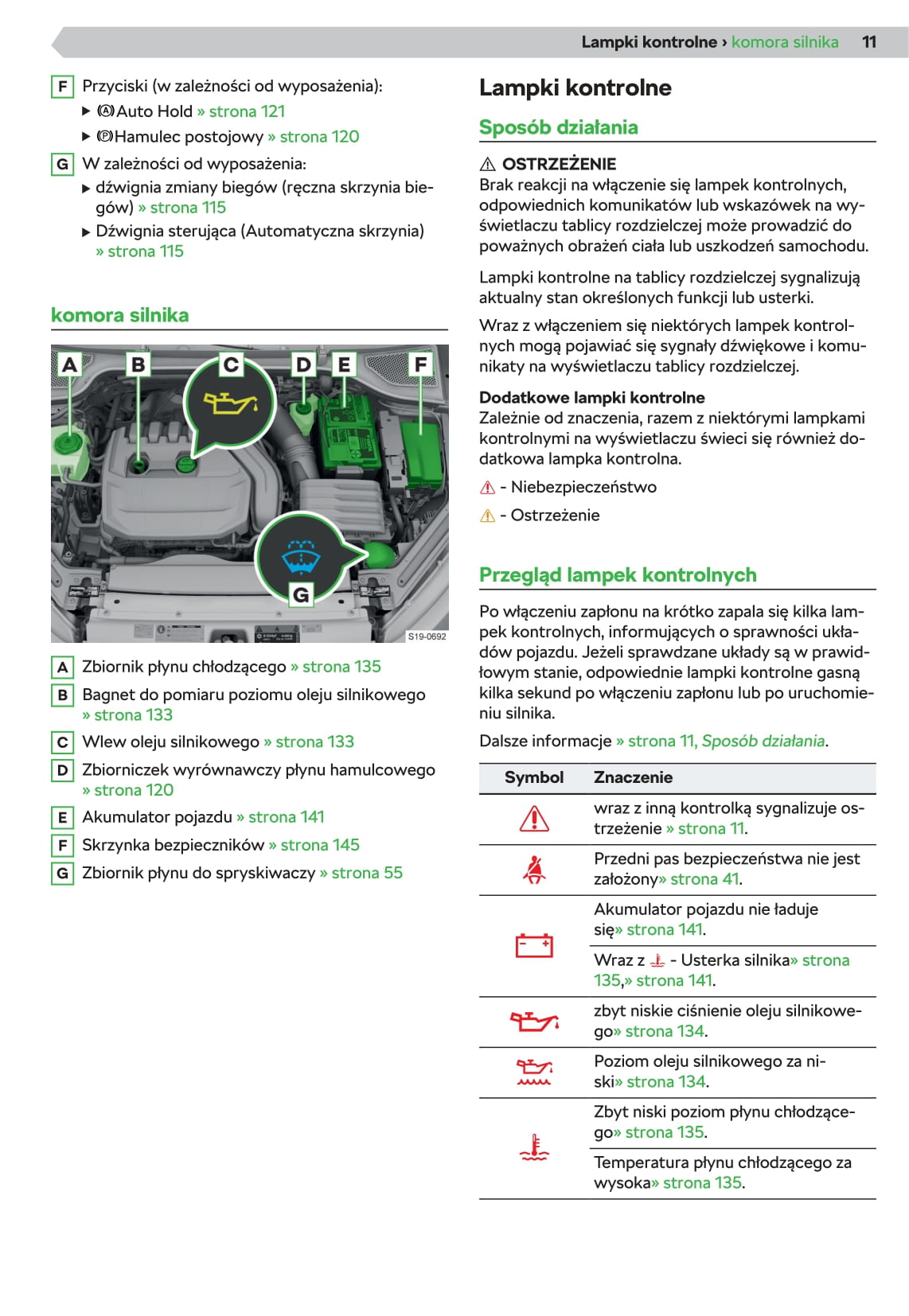 2019-2020 Skoda Octavia Gebruikershandleiding | Pools