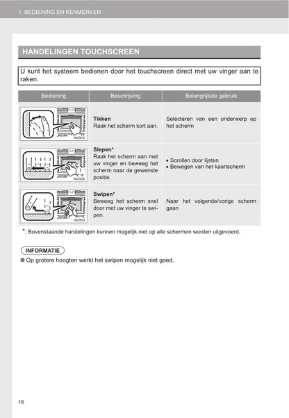 Toyota Auris Navigatie- en Multimediasysteem Handleiding 2016
