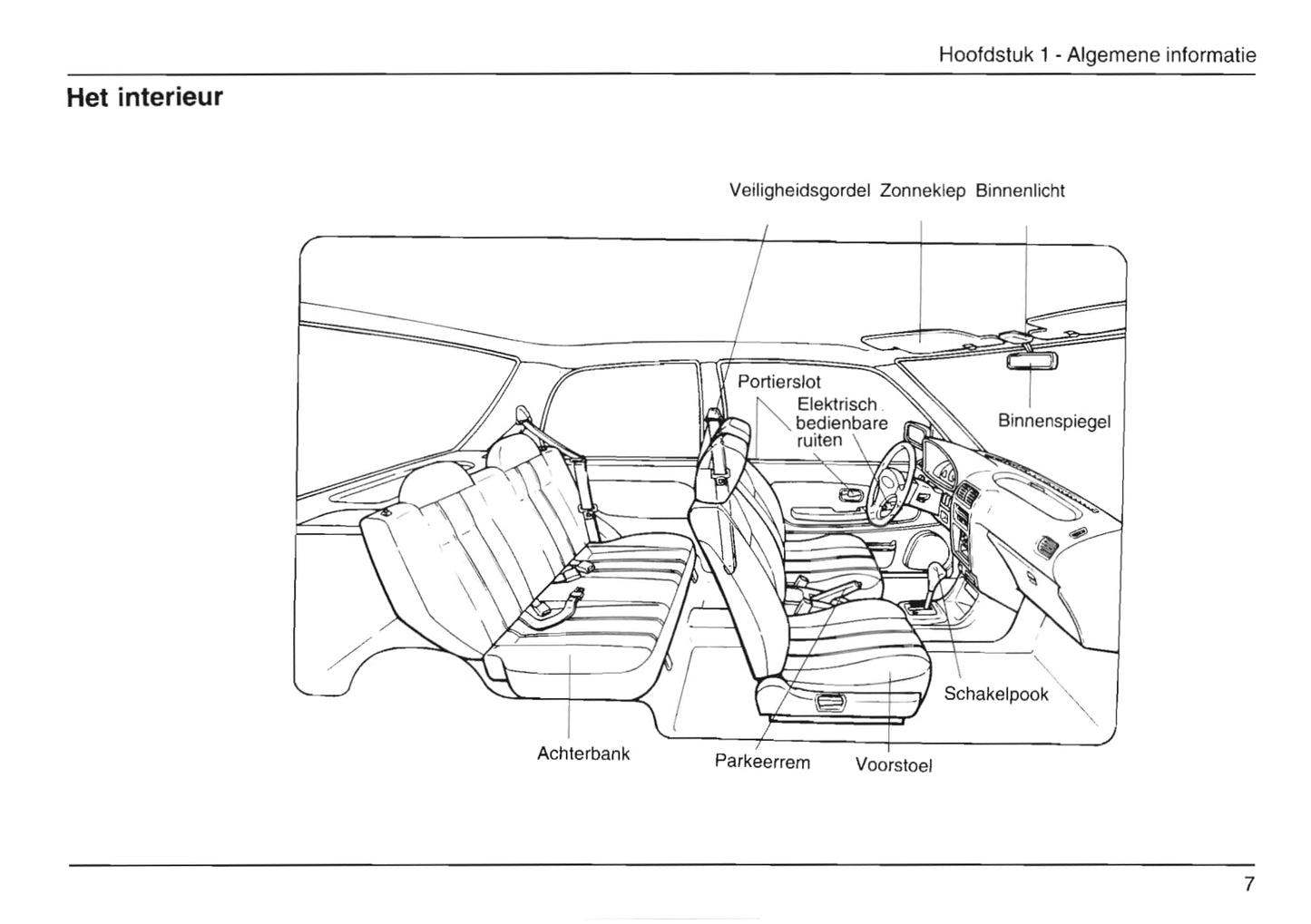 1989-2001 Daihatsu Cuore Gebruikershandleiding | Nederlands