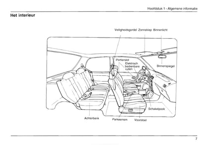 1989-2001 Daihatsu Cuore Gebruikershandleiding | Nederlands