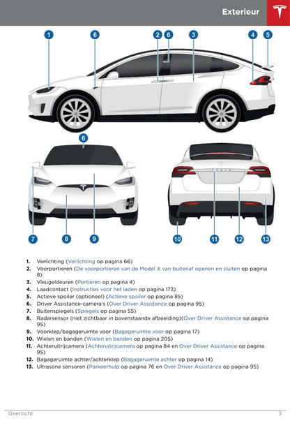 2016-2020 Tesla Model X Bedienungsanleitung | Niederländisch