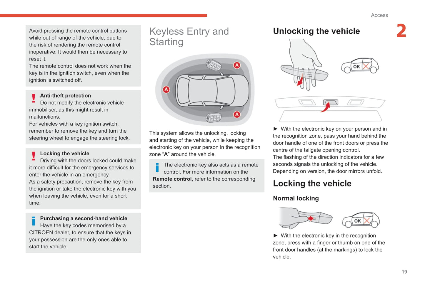 2019-2021 Citroën C4 Cactus Gebruikershandleiding | Spaans