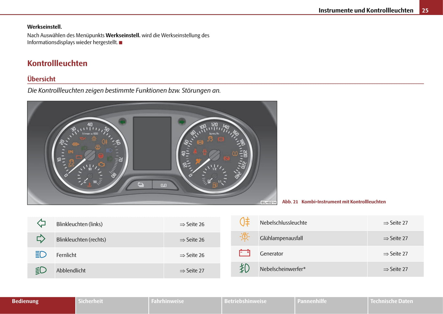 2004-2007 Skoda Fabia Bedienungsanleitung | Deutsch