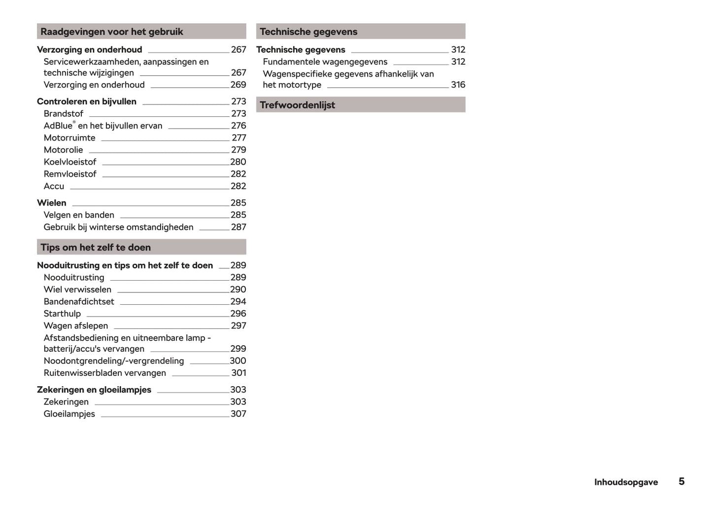 2017-2018 Skoda Karoq Owner's Manual | Dutch