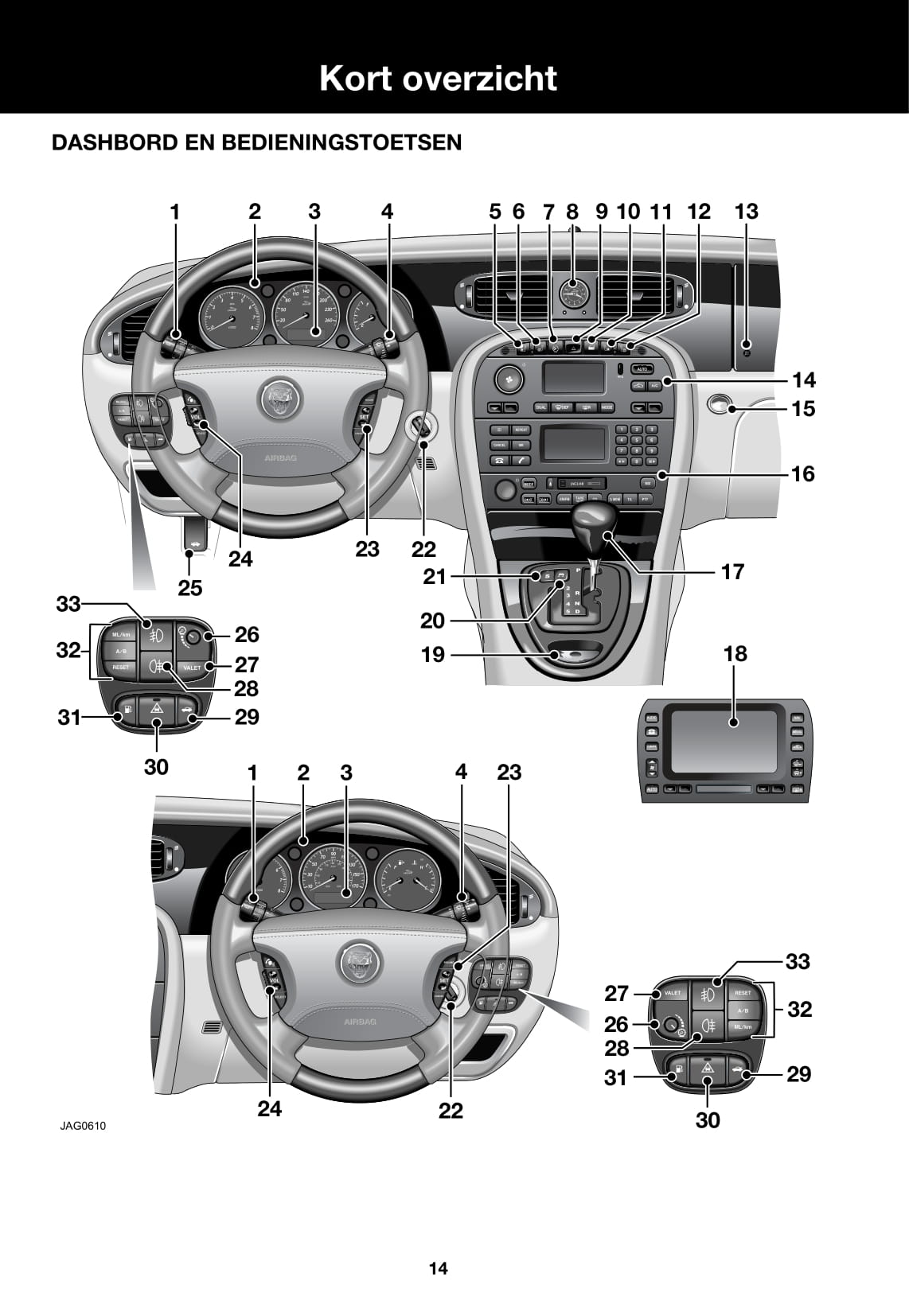 2007-2009 Jaguar XJ Bedienungsanleitung | Niederländisch