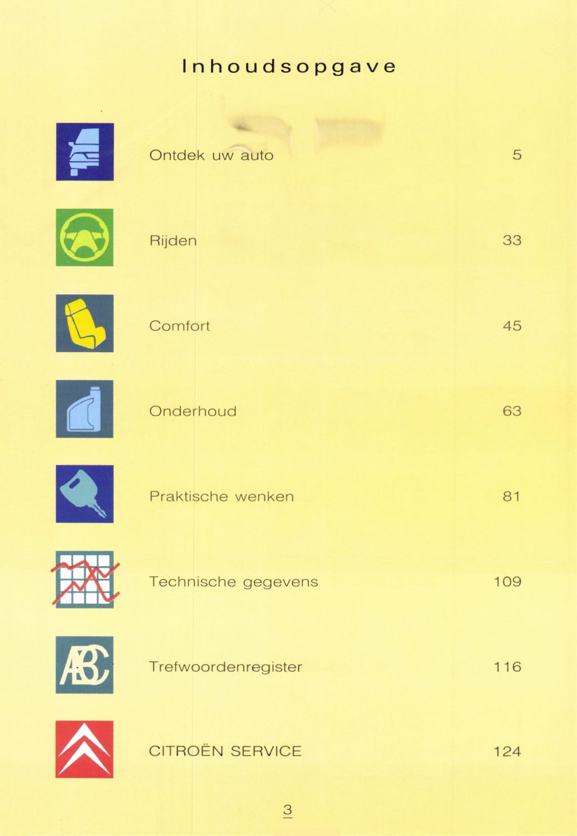 1996-1997 Citroën Xantia Bedienungsanleitung | Niederländisch