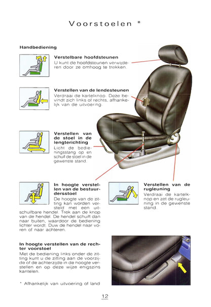 1996-1997 Citroën Xantia Bedienungsanleitung | Niederländisch