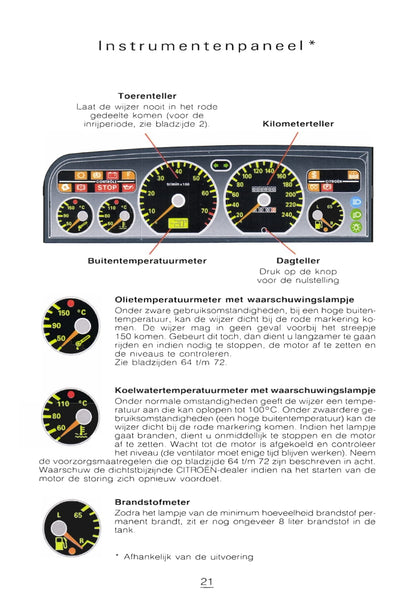 1996-1997 Citroën Xantia Bedienungsanleitung | Niederländisch