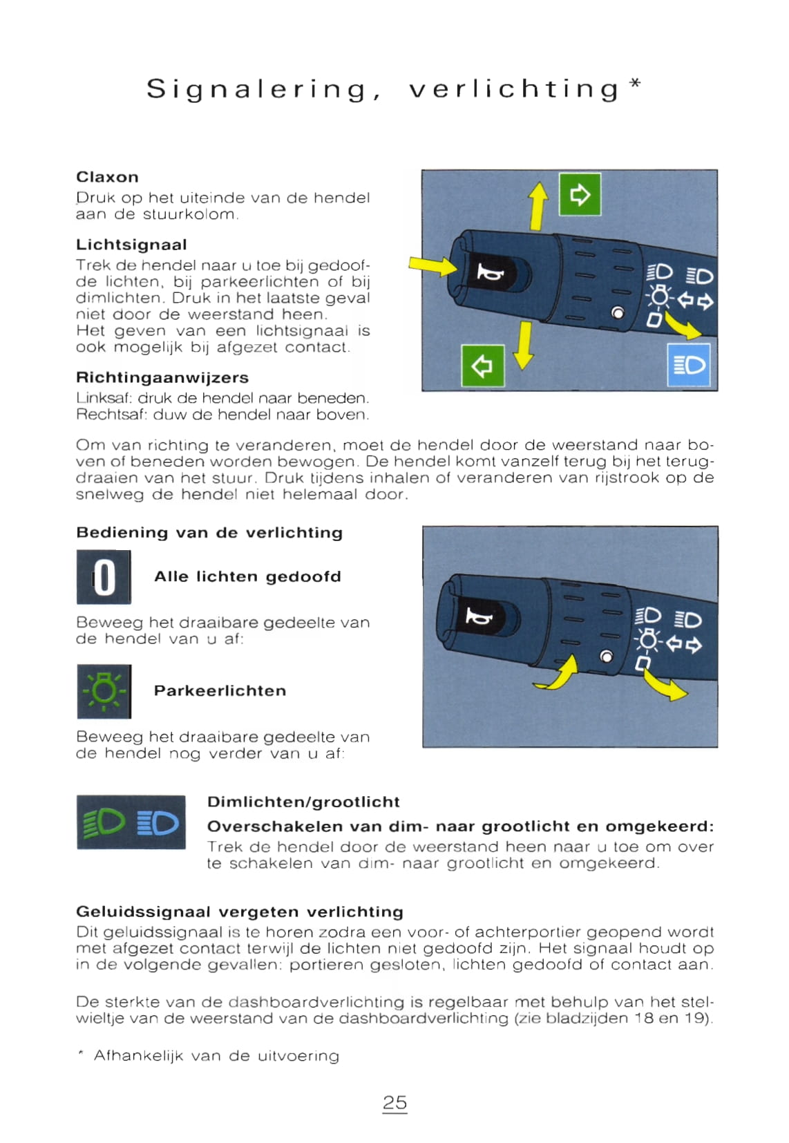 1996-1997 Citroën Xantia Bedienungsanleitung | Niederländisch